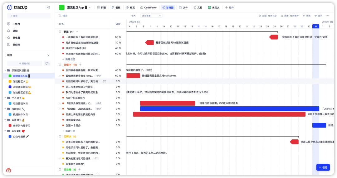 Tracup_甘特图_协同办公_高效办公_研发项目管理工具